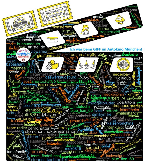 GIFF 2021 Autokino München
